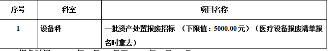 zxyy202305设备科一批报废清单招标
