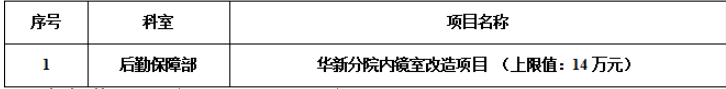zzxyy202306华新内镜室改造招标