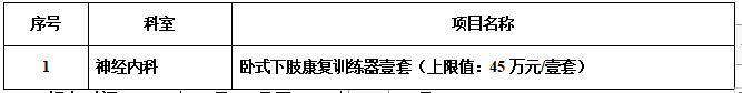 zzxyy202309神经内科卧式下肢康复训练器招标
