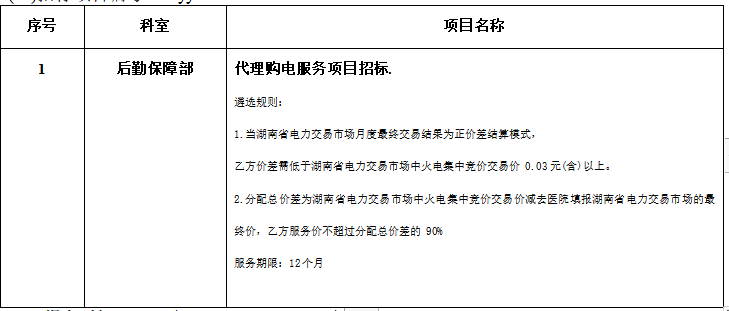 zzxyy2023011后勤保障部代理购电服务项目招标（2023年度）