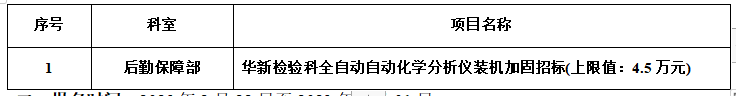 zzxyy2023012后勤保障部华新检验科全自动自动化学分析仪装机加固招标