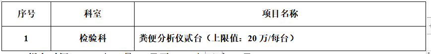 zzxyy2023015粪便分析仪