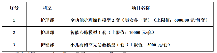 zzxyy2023016护理操作模型