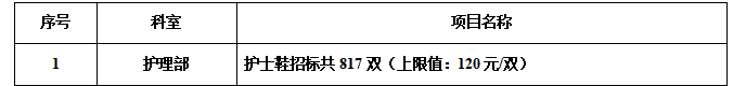 zxyy2023019护士鞋的招标公告