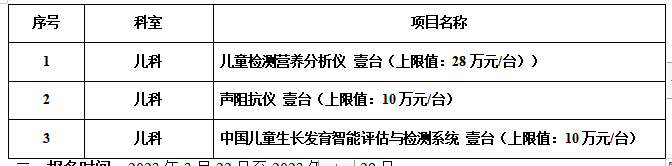 zxyy2023021儿科检测营养分析仪等招标