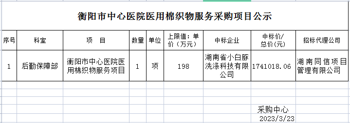医用棉织物招标结果公司