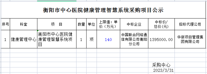 健康管理智慧服务项目招标结果公示.xlsx