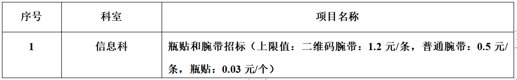 zzxyy2023026腕带和瓶签招标