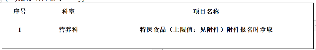 zxyy2023027特医食招标公告
