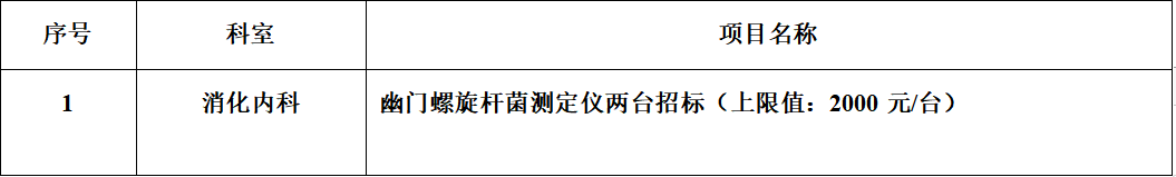 zxyy2023028幽门螺旋杆菌测定仪招标