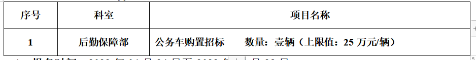zxyy2023030后勤保障部公务车招标公告