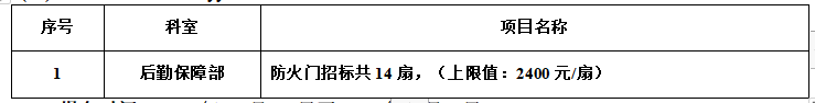 zxyy2023034防火门招标