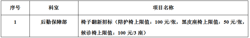 zxyy2023033后勤椅子翻新招标
