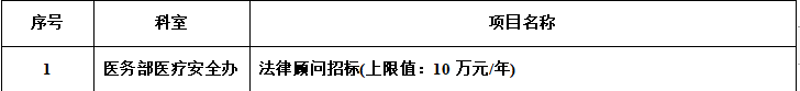 zzxyy2023043法律顾问招标