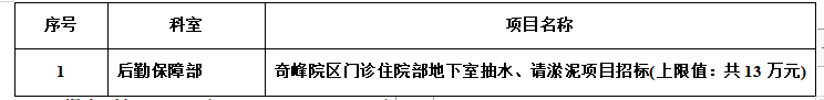 zzxyy2023045清淤泥项目招标