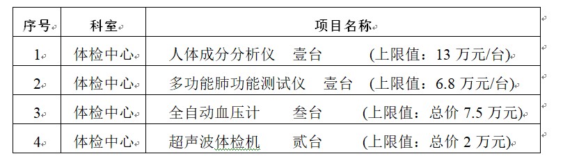 zxyy2023061招标公告