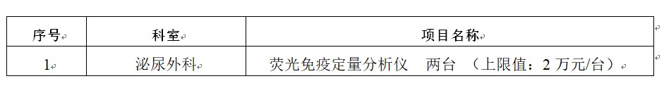zxyy2023062招标公告