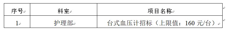 zxyy2023063招标公告