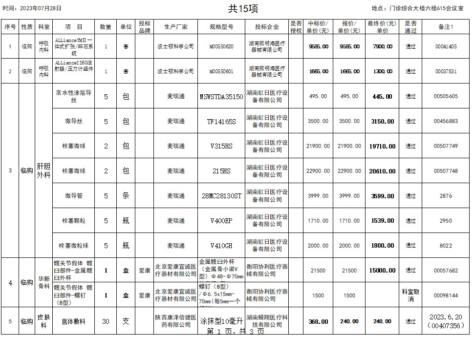 2023.07.28.询价临购议价结果公示