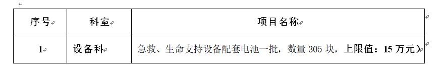 zxyy2023074招标公告