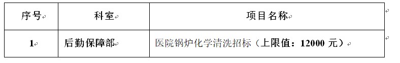 zxyy2023073招标公告