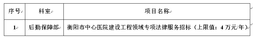zxyy2023077招标公告