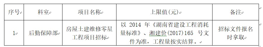 zxyy2023082招标公告