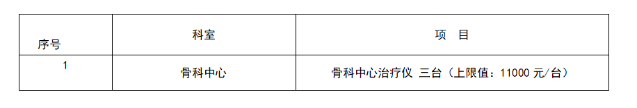 zxyy2023090骨科中心治疗仪三台