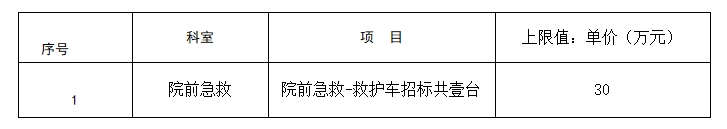 zxyy20230103院前急救—救护车招标