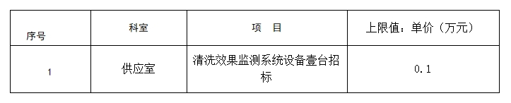zxyy20230105供应室清洗效果监测系统设备招标