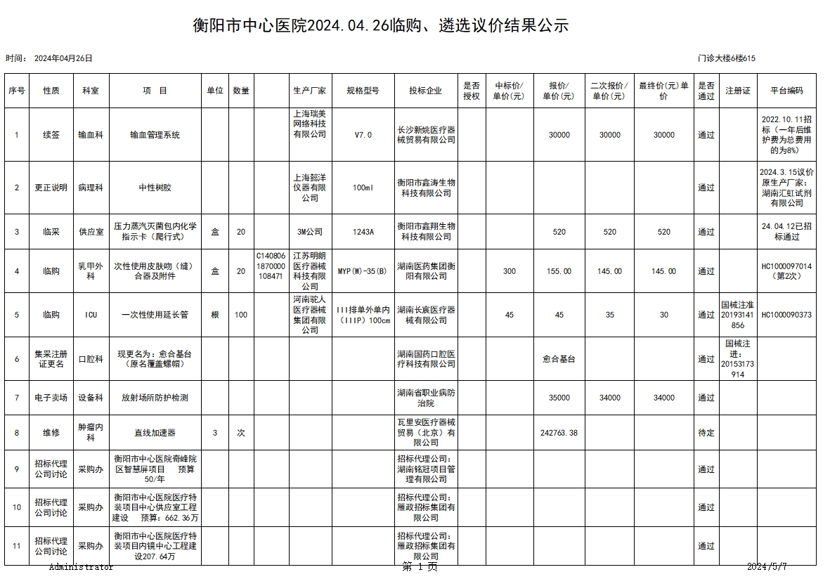 2024.04.26维修结果（公示）