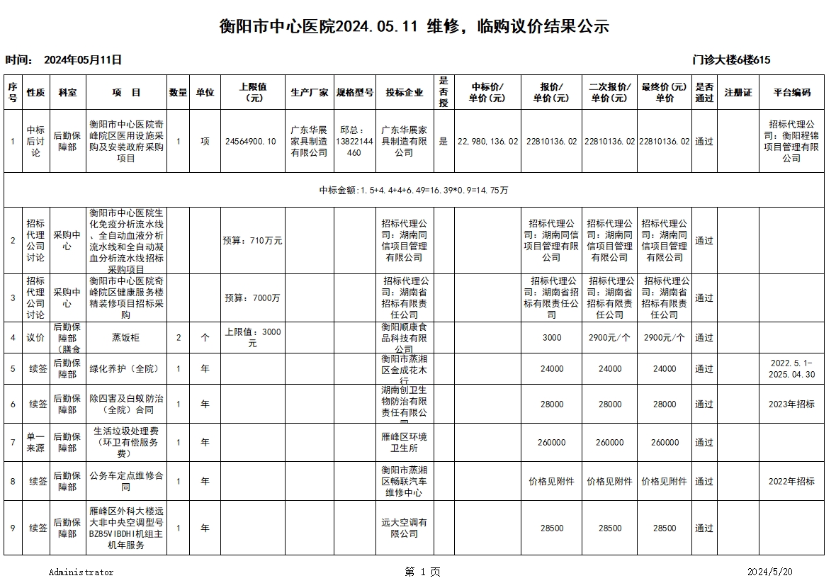2024.05.11维修、临购结果公示