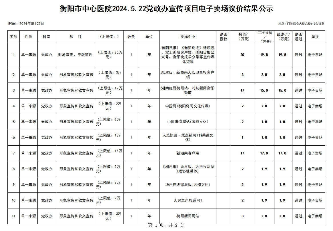 衡阳市中心医院2024.5.22党政办宣传项目电子卖场议价结果公示