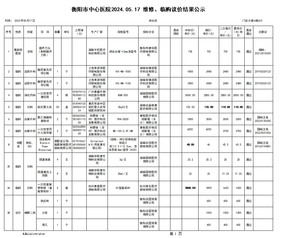 衡阳市中心医院2024.05.17 维修、临购议价结果公示