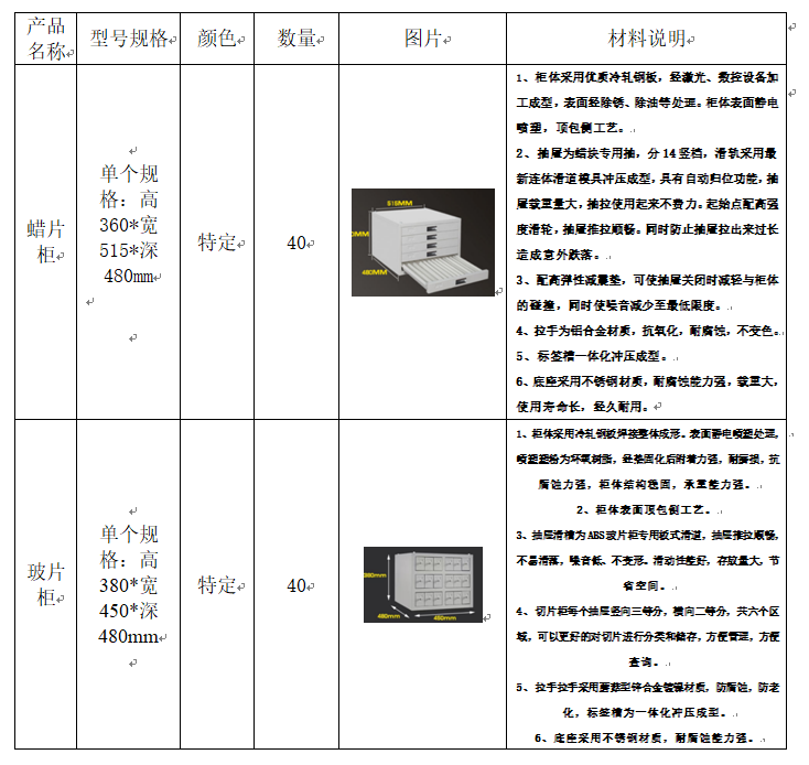 zxyy2024094招标公告