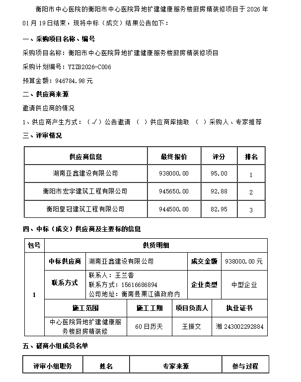 衡阳市中心医院异地扩建健康服务楼厨房精装修项目成交公告